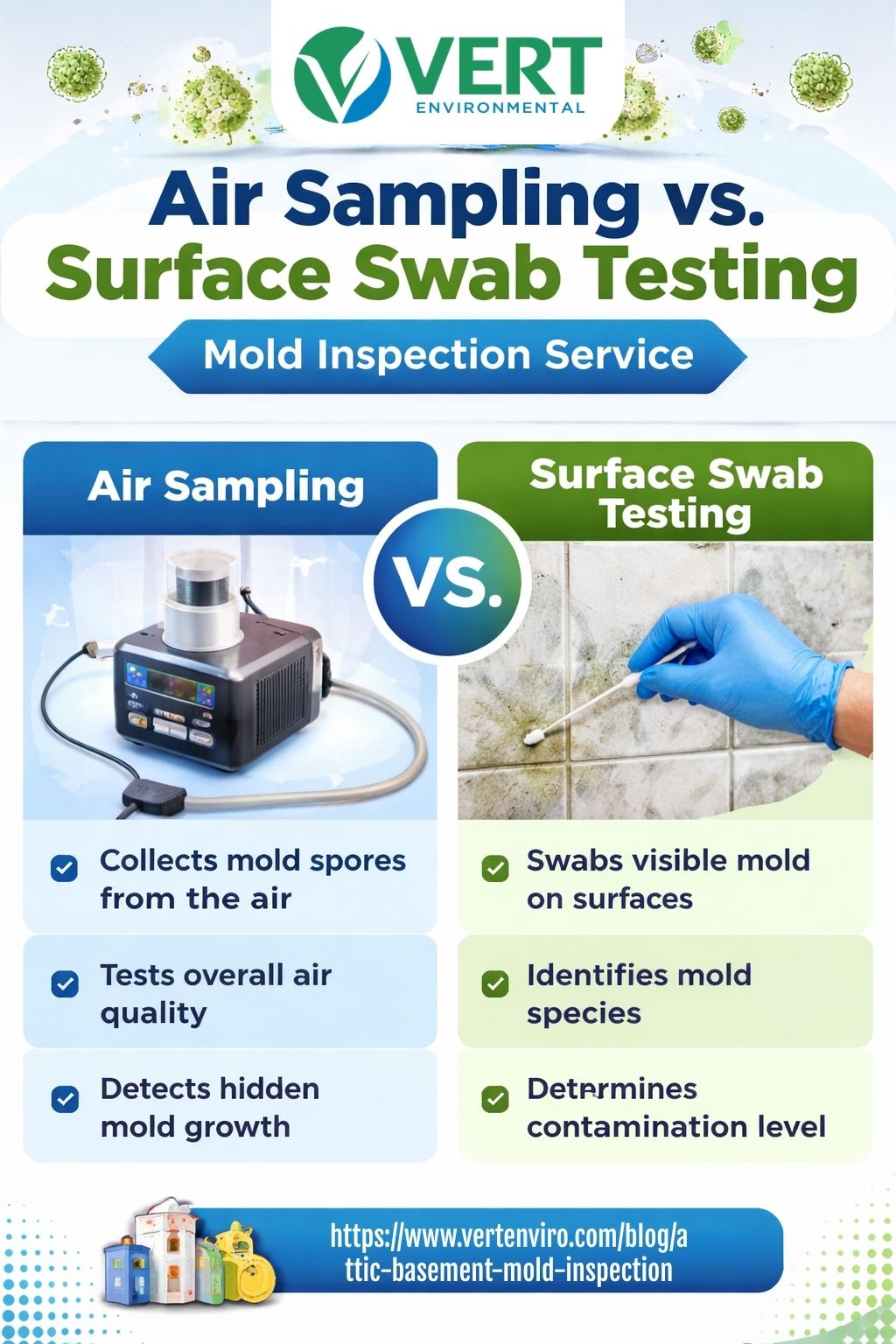 user-inserted Infographic showing the difference between air sampling and surface swab testing - mold inspection service infographic