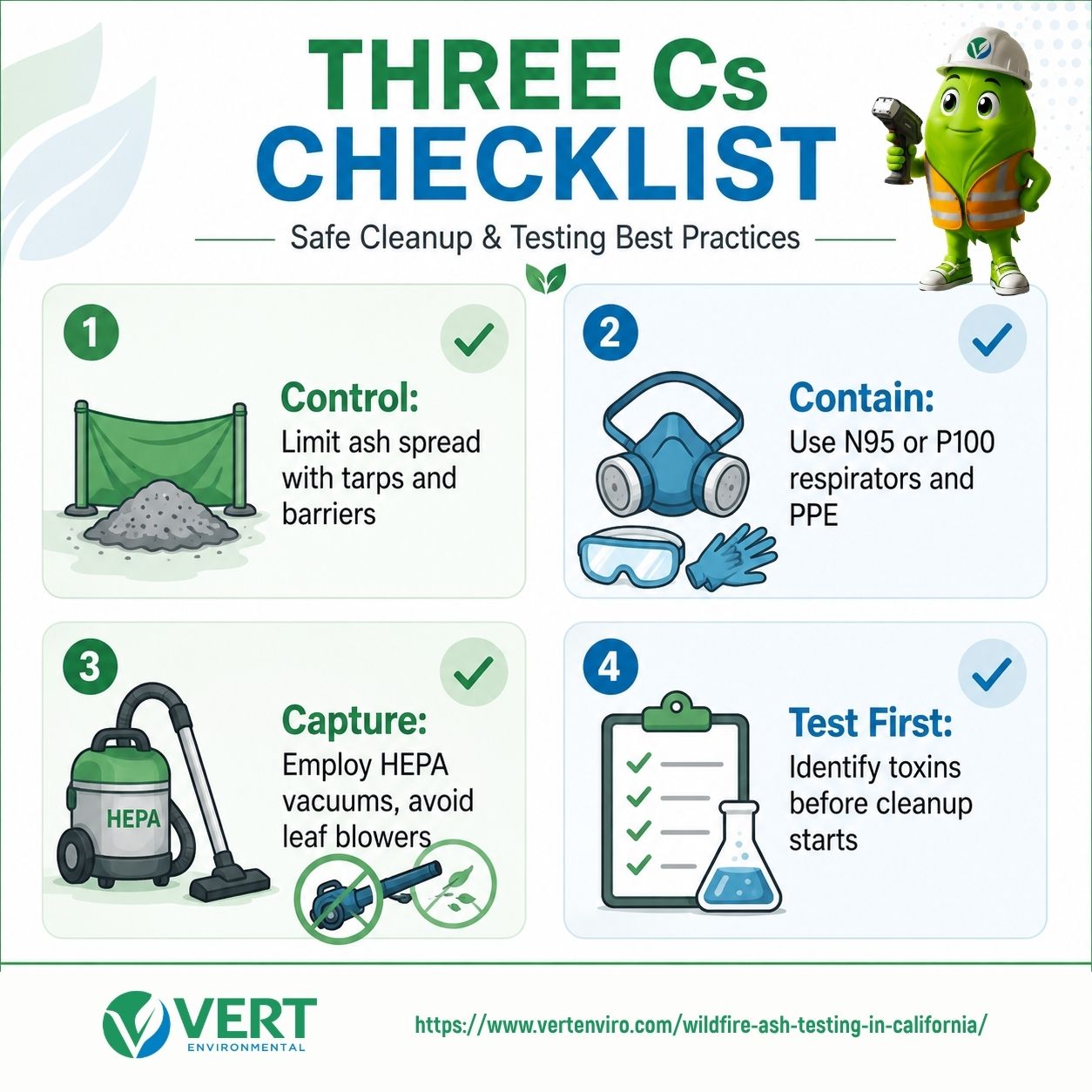 user-inserted Three Cs checklist for safe wildfire ash cleanup and testing, featuring best practices: Control ash spread with barriers, Contain with respirators and PPE, Capture with HEPA vacuums, and Test for toxins before cleanup begins.