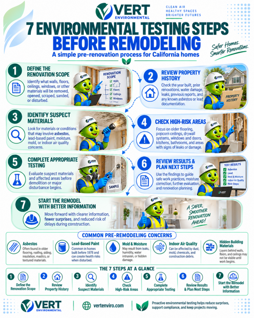 7 environmental testing steps before remodeling infographic for California homes